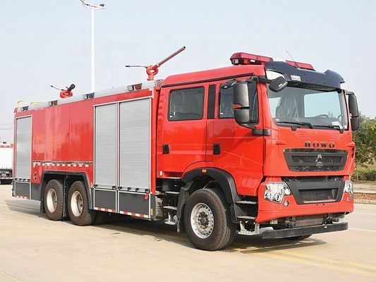 SINOTRUK HOWO 5cbm 12cbm camions de lutte contre les incendies camions d'eau de secours